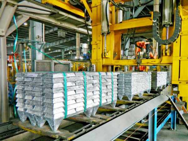 Hindustan Zinc Hindustan Zinc