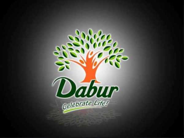 Dabur India